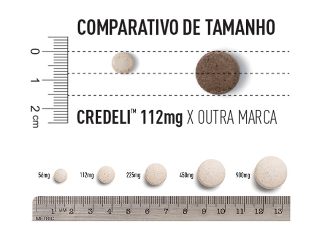 Banner comparando o tamanho do comprimido Credeli com o de outras marcasl