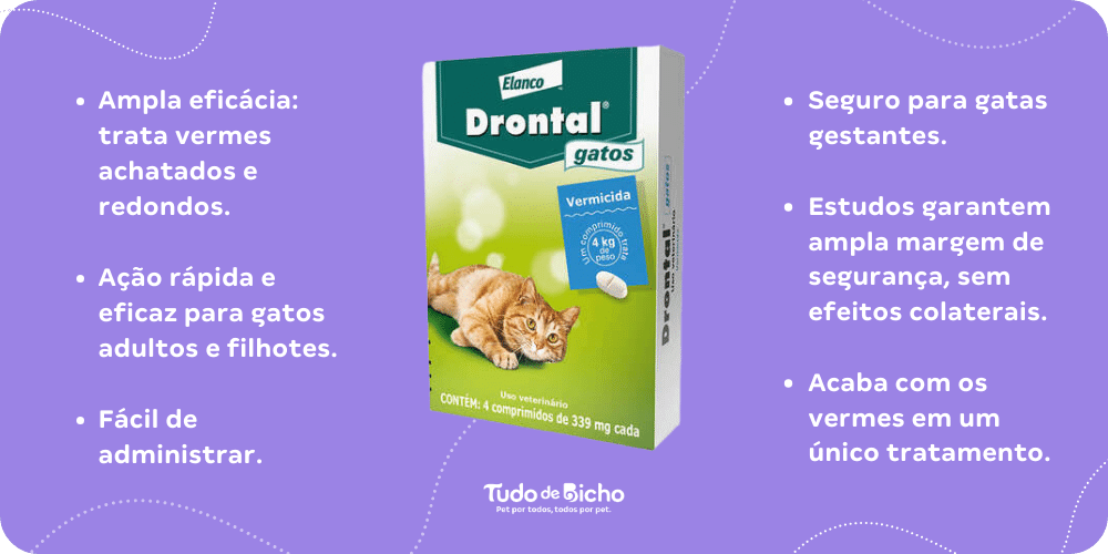 Banner sobre os benefícios do vermífugo para gatos Drontal