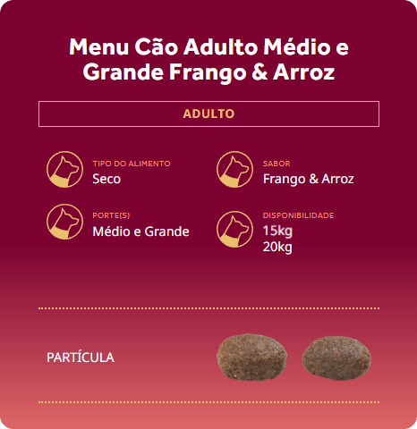 Banner sobre o grão da Ração Gran Plus Menu Cães Adultos Frango e Arroz