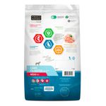 Foto-do-produto-Racao-Formula-Natural-Caes-Fresh-Meat-Filhotes-Racas-Medias-12kg-no-petshop-online-da-Tudo-de-Bicho