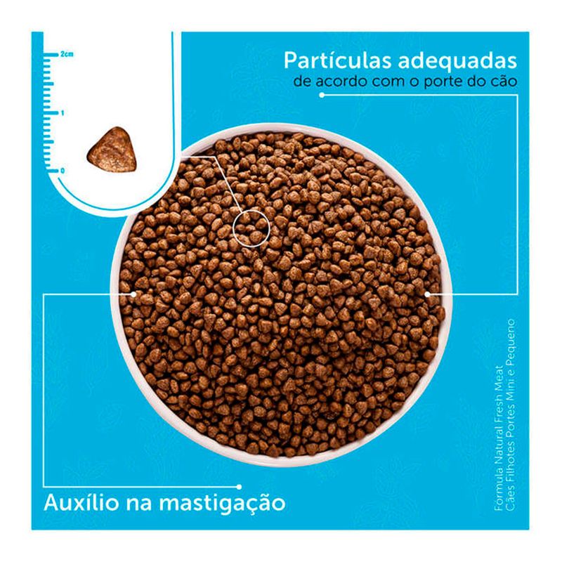 Foto-do-produto-Racao-Formula-Natural-Caes-Fresh-Meat-Filhotes-Racas-Mini-e-Pequenas-7kg-no-petshop-online-da-Tudo-de-Bicho