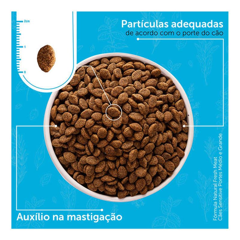 Foto-do-produto-Racao-Formula-Natural-Caes-Fresh-Meat-Sensitive-Racas-Medias-e-Grandes-12Kg-no-petshop-online-da-Tudo-de-Bicho