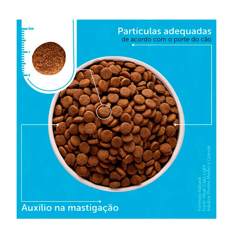 Foto-do-produto-Racao-Formula-Natural-Caes-Fresh-Meat-Light-Racas-Medias-e-Grandes-25kg-no-petshop-online-da-Tudo-de-Bicho