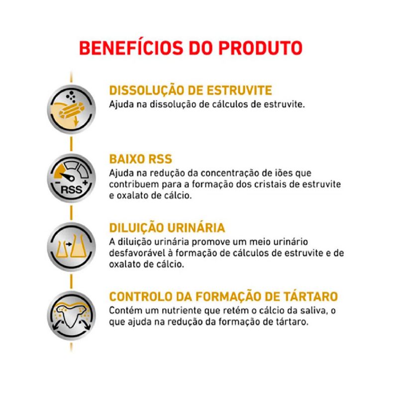 Foto-do-produto-Racao-Royal-Canin-Caes-Urinary-Small-Dog-2kg-no-petshop-online-da-Tudo-de-Bicho