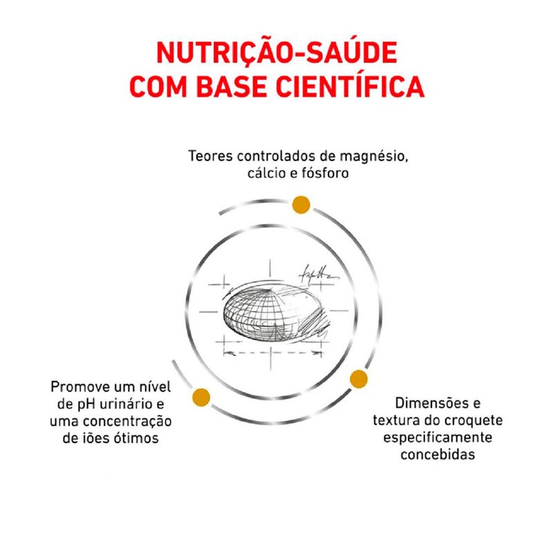 Foto-do-produto-Racao-Royal-Canin-Caes-Urinary-Small-Dog-2kg-no-petshop-online-da-Tudo-de-Bicho