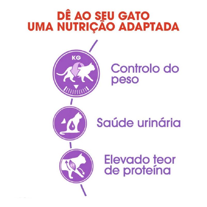 Foto-do-produto-Racao-Royal-Canin-Gatos-Sterilised-15kg-no-petshop-online-da-Tudo-de-Bicho