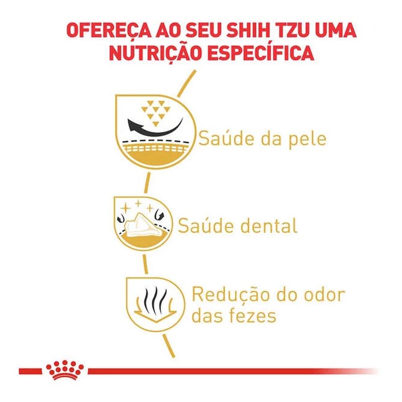 Foto-do-produto-Racao-Caes-Royal-Canin-Shih-Tzu-Adultos-1kg-no-petshop-online-da-Tudo-de-Bicho