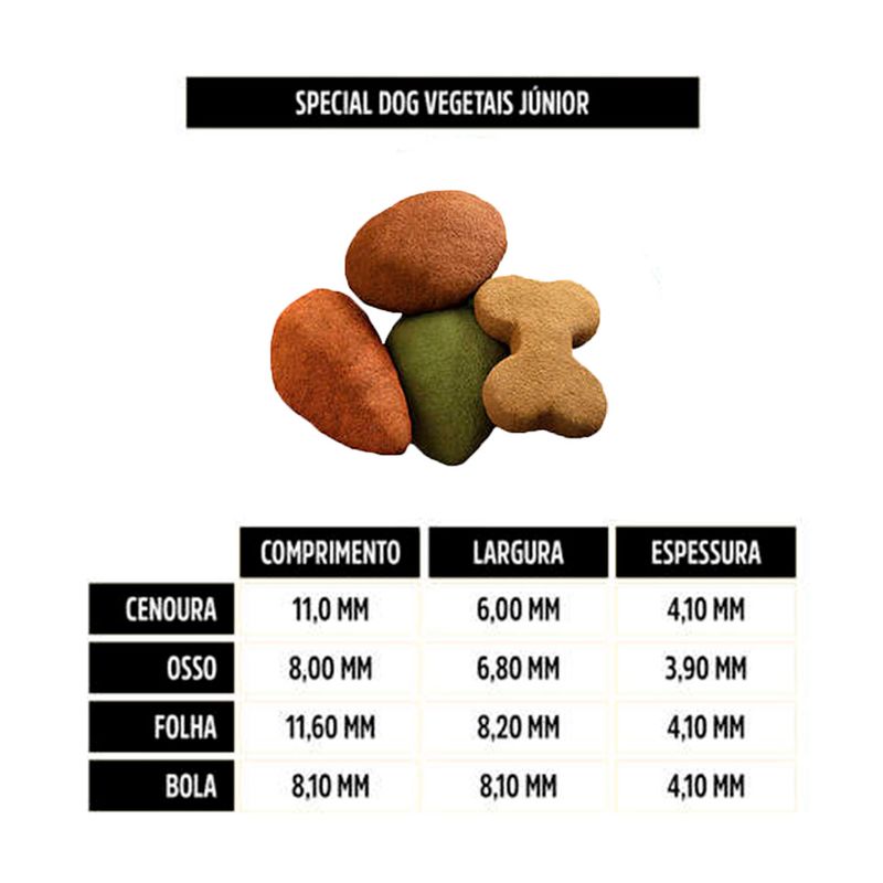 Foto-do-produto-Racao-Caes-Special-Dog-Junior-Vegetais-3kg-no-petshop-online-da-Tudo-de-Bicho