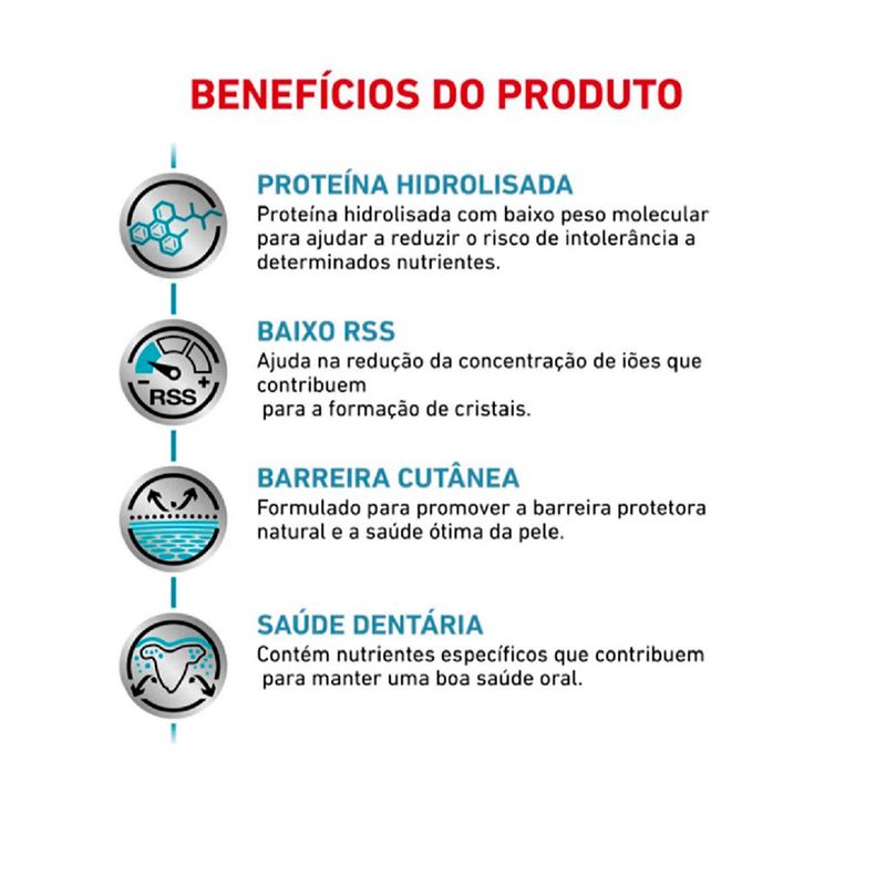 Foto-do-produto-Racao-Royal-Canin-Caes-Hypoallergenic-Small-2kg-no-petshop-online-da-Tudo-de-Bicho