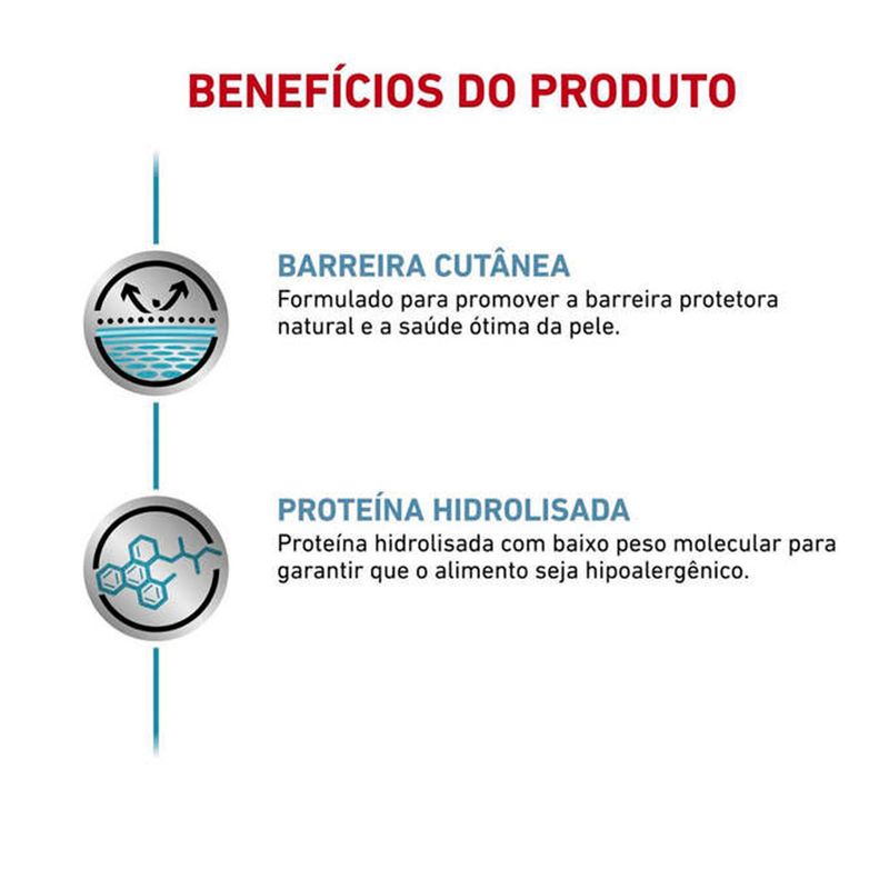 Foto-do-produto-Racao-Royal-Canin-Veterinary-Diet-Caes-Hypoallergenic-Lata-400g-no-petshop-online-da-Tudo-de-Bicho