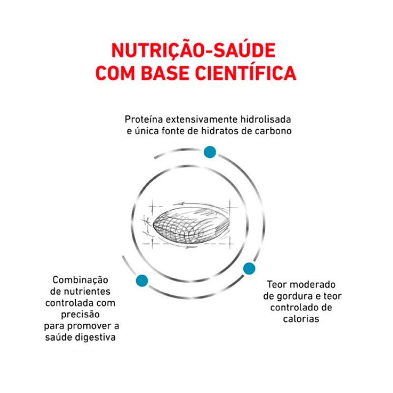 Foto-do-produto-Racao-Caes-Royal-Canin-Veterinary-Hypoallergenic-Moderate-Calorie-2kg-no-petshop-online-da-Tudo-de-Bicho