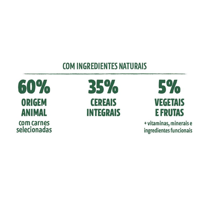 Foto-do-produto-Racao-Guabi-Natural-Caes-Adultos-Mini-e-Pequeno-Frango-e-Arroz-Integral-1kg-no-petshop-online-da-Tudo-de-Bicho