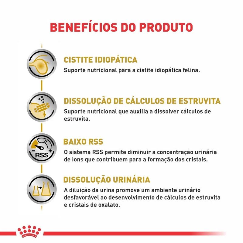 Foto-do-produto-Racao-Royal-Canin-Gatos-Urinary-S-O-Sache-85g-no-petshop-online-da-Tudo-de-Bicho