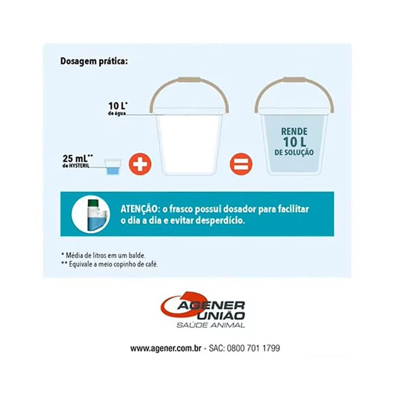 Foto-do-produto-Desinfetante-Bactericida-Concentrado-Hysteril-Agener-1-Litro-no-petshop-online-da-Tudo-de-Bicho