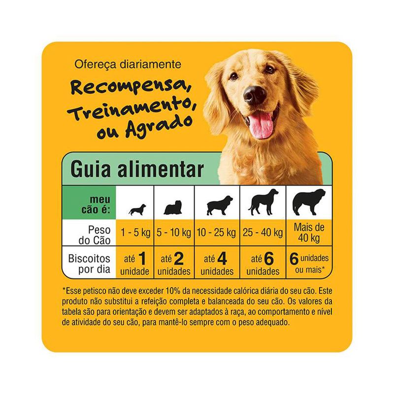 Foto-do-produto-Biscoito-Pedigree-Caes-Biscrok-Multi-Adultos-500g-no-petshop-online-da-Tudo-de-Bicho