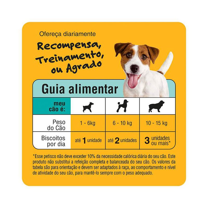 Foto-do-produto-Biscoito-Pedigree-Caes-Biscrok-Adultos-Racas-Pequenas-1kg-no-petshop-online-da-Tudo-de-Bicho
