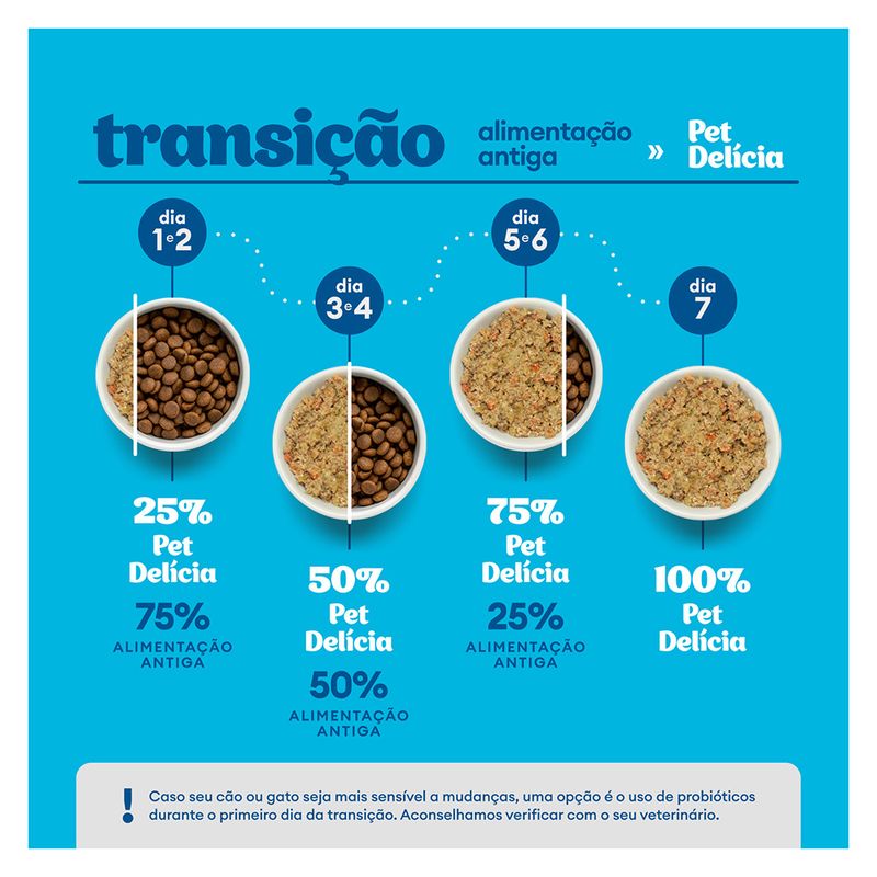Foto-do-produto-Racao-Umida-Pet-Delicia-Caes-Frango-com-Maca-Light-320g-no-petshop-online-da-Tudo-de-Bicho