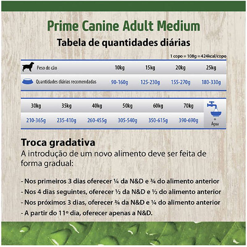 Foto-do-produto-Racao-N-D-Prime-Caes-Frango-Adulto-Medium-25kg-no-petshop-online-da-Tudo-de-Bicho