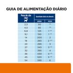 Foto-do-produto-Racao-Hill-s-Prescription-Diet-Caes-C-D-Multicare-Cuidado-Urinario-38Kg-no-petshop-online-da-Tudo-de-Bicho