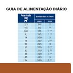 Foto-do-produto-Racao-Hill-s-Prescription-Diet-K-D-Caes-Cuidado-Renal-38Kg-no-petshop-online-da-Tudo-de-Bicho
