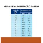 Foto-do-produto-Racao-Hill-s-Prescription-Diet-K-D-Caes-Cuidado-Renal-798Kg-no-petshop-online-da-Tudo-de-Bicho