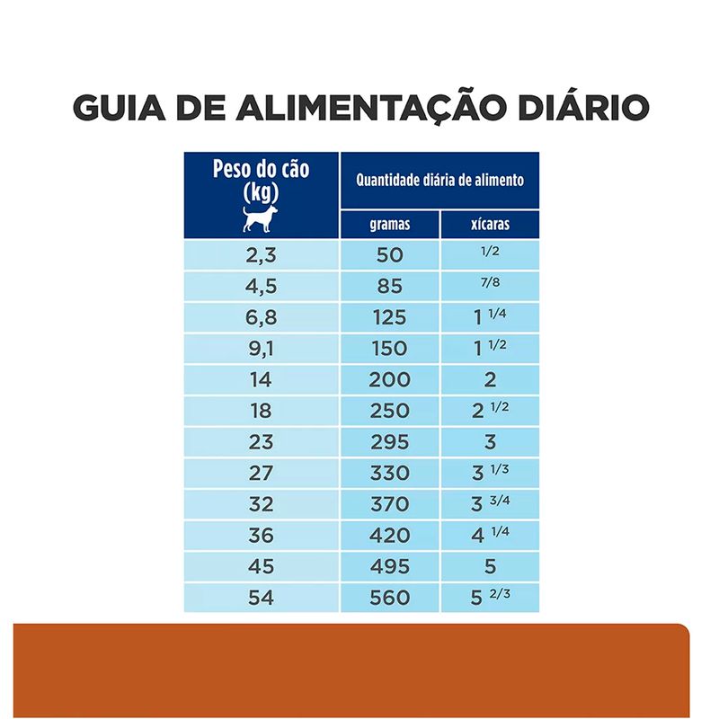 Foto-do-produto-Racao-Hill-s-Prescription-Diet-K-D-Caes-Cuidado-Renal-798Kg-no-petshop-online-da-Tudo-de-Bicho