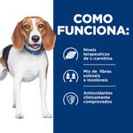 Foto-do-produto-Racao-Hill-s-Prescription-Diet-Caes-R-D-Obesidade-101kg-no-petshop-online-da-Tudo-de-Bicho