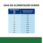 Foto-do-produto-Racao-Hill-s-Prescription-Diet-Caes-R-D-Obesidade-101kg-no-petshop-online-da-Tudo-de-Bicho