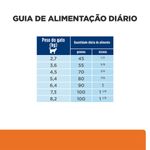 Foto-do-produto-Racao-Hill-s-Prescription-Diet-C-D-Multicare-Stress-Gatos-Adultos-Cuidado-Urinario-38kg-no-petshop-online-da-Tudo-de-Bicho