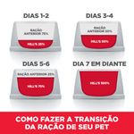 Foto-do-produto-Racao-Hill-s-Science-Diet-Caes-Adultos-7--6kg-no-petshop-online-da-Tudo-de-Bicho
