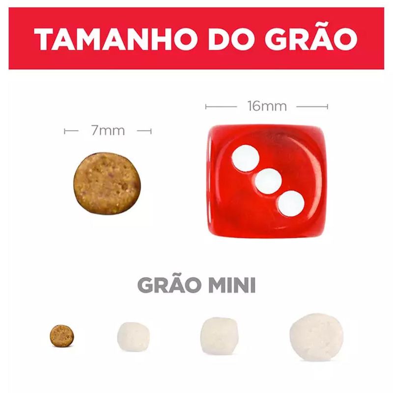 Foto-do-produto-Racao-Hill-s-Science-Diet-Caes-Adultos-Light-Racas-Pequenas-e-Mini-24kg-no-petshop-online-da-Tudo-de-Bicho
