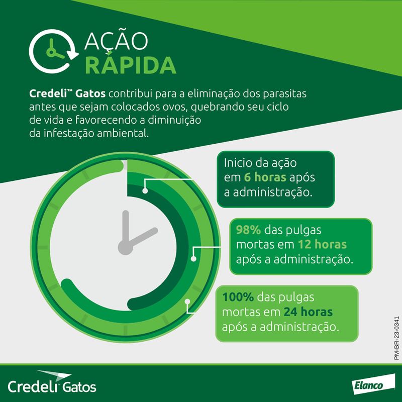 Foto-do-produto-Credeli-Antipulgas-e-Carrapatos-para-Gatos-Elanco-1-Comprimido-12mg-no-petshop-online-da-Tudo-de-Bicho