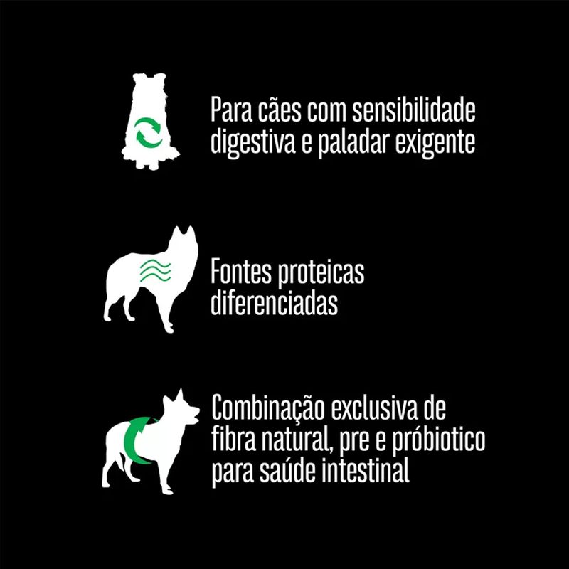 Foto-do-produto-Racao-Total-Equilibrio-Caes-Adultos-Sensitive-no-petshop-online-da-Tudo-de-Bicho
