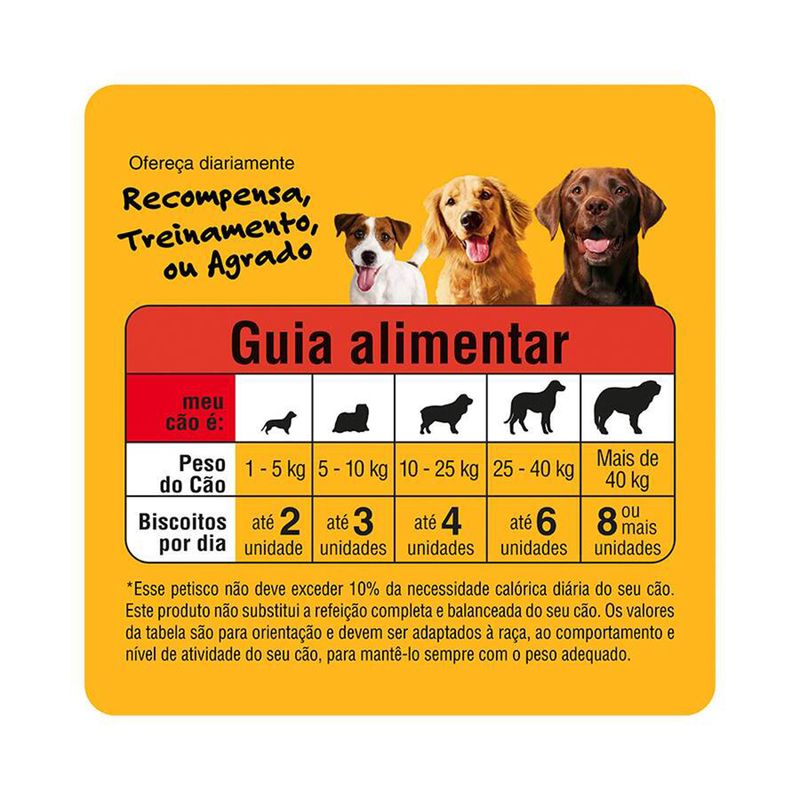 Foto-do-produto-Biscoito-Pedigree-Caes-Marrobone-Adultos-Carne-200g-no-petshop-online-da-Tudo-de-Bicho