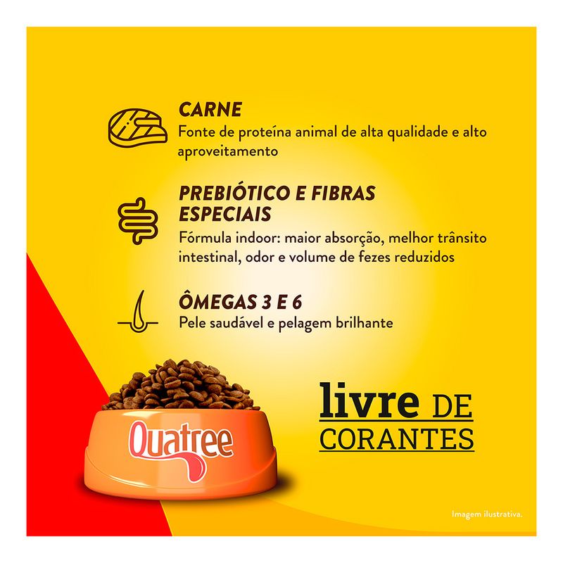 Foto-do-Produto-Racao-Quatree-para-Caes-Adultos-Sabor-Carne-20kg-no-petshop-online-da-tudo-de-bicho