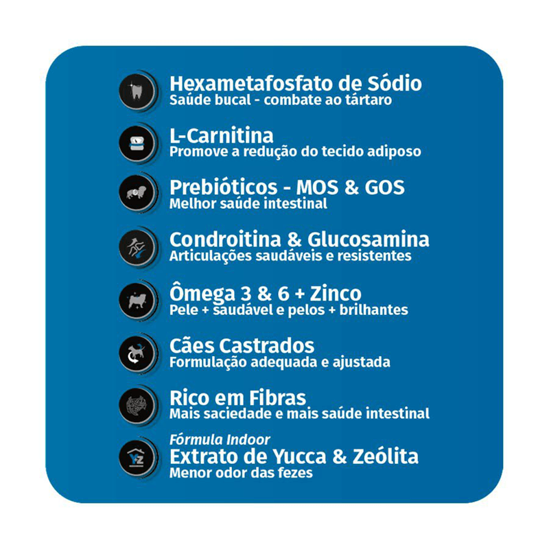 Foto-do-produto-Racao-para-Caes-Finotrato-Prime-Light-Adultos-Racas-Pequenas-e-Medias-10kg-no-pet-shop-online-da-Tudo-de-Bicho