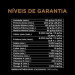 Foto-do-produto-Racao-Nestle-Purina-Caes-Pro-Plan-Adultos-Racas-Medias-15kg-no-pet-shop-online-da-Tudo-de-Bicho