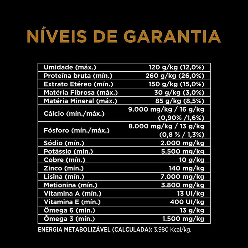 Foto-do-produto-Racao-Nestle-Purina-Caes-Pro-Plan-Adultos-Racas-Medias-15kg-no-pet-shop-online-da-Tudo-de-Bicho