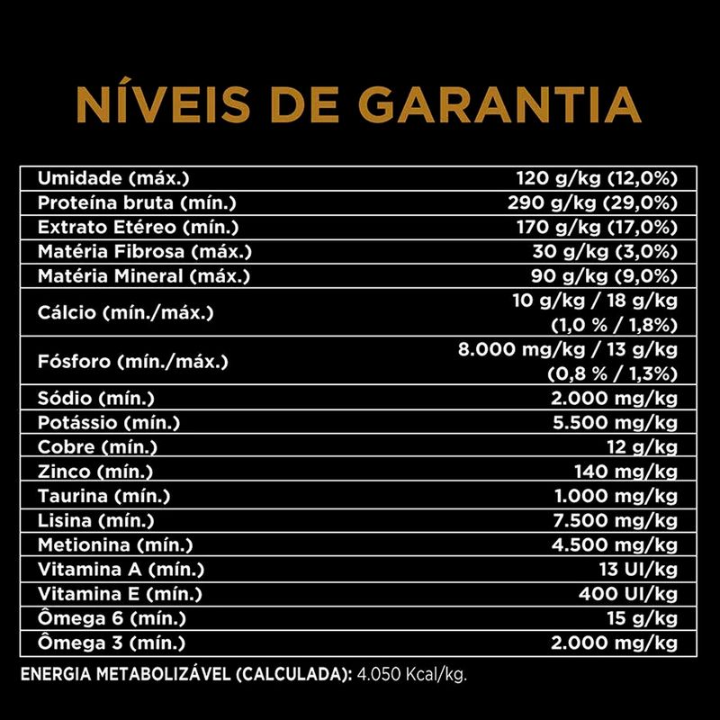 Foto-do-produto-Racao-Nestle-Purina-Caes-Pro-Plan-Adultos-Racas-Mini-E-Pequenas-75kg-no-pet-shop-online-da-Tudo-de-Bicho