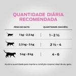 Foto-do-produto-Racao-Umida-Nestle-Purina-Gatos-Pro-Plan-Sterilized-Frango-Sache-85g-no-pet-shop-online-da-Tudo-de-Bicho