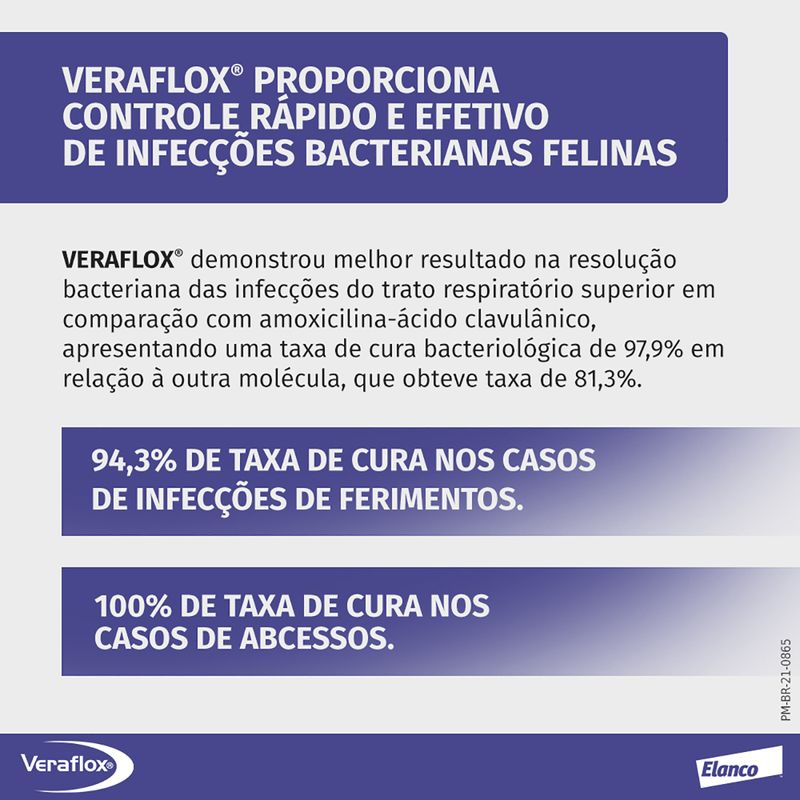 Foto-do-produto-Veraflox-Antibiotico-Gatos-Elanco-25--Suspensao-Oral-15ml-no-petshop-online-da-Tudo-de-bicho