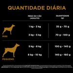 Foto-do-produto-Racao-Nestle-Purina-Caes-Pro-Plan-Adultos-Racas-Mini-E-Pequenas-75kg-no-pet-shop-online-da-Tudo-de-Bicho
