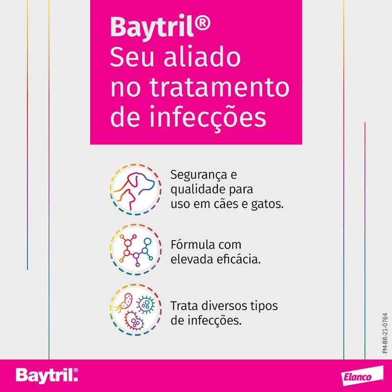 Foto-do-produto-Antibiotico-Baytril-Flavour-Caes-Bayer-150mg-no-petshop-online-da-Tudo-de-Bicho