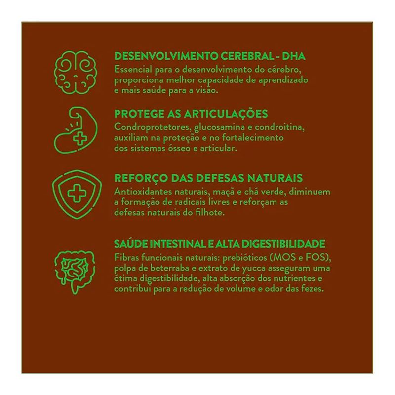 Foto-do-produto-Racao-Quatree-Supreme-Caes-Filhotes-Racas-Medias-e-Grandes-Frango-e-Batata-Doce---101kg-no-pet-shop-online-da-Tudo-de-Bicho