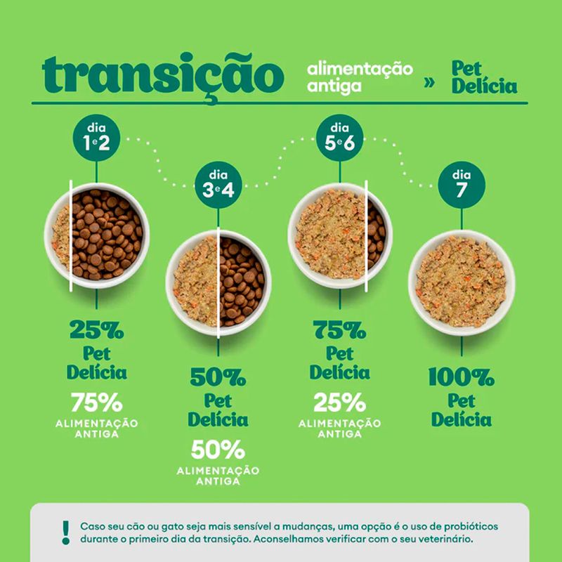 Foto-do-produto-Racao-Umida-Pet-Delicia-Natural-Gatos-Escondidinho-Suino-320g-no-pet-shop-online-da-Tudo-de-Bicho