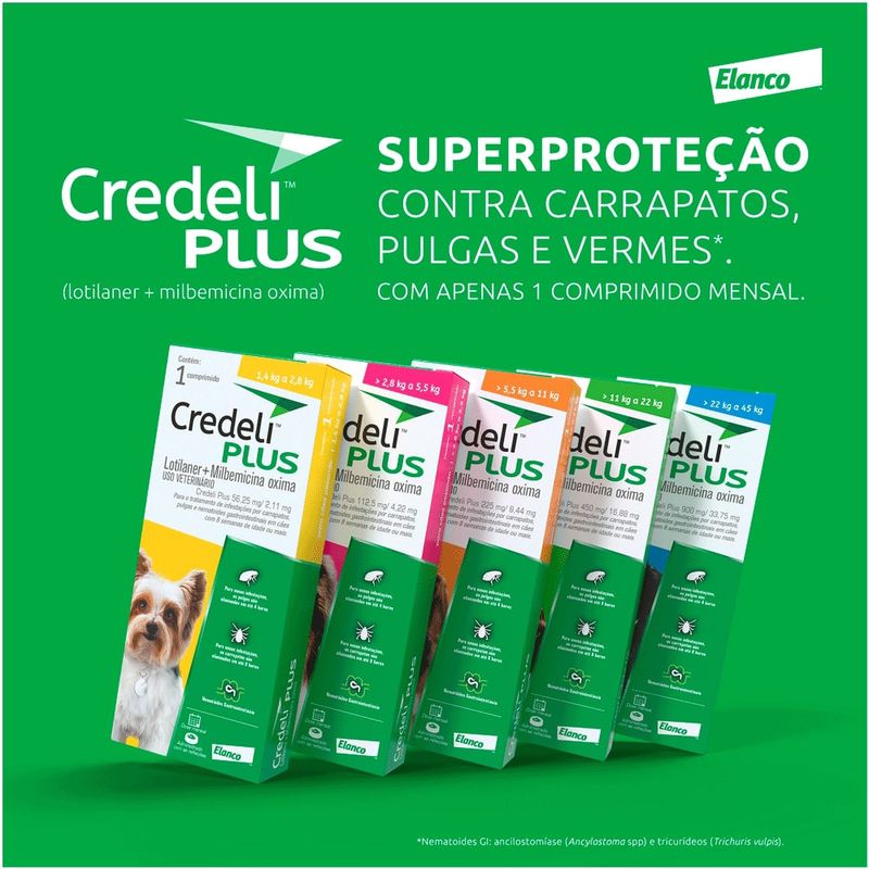 Foto-do-produto-Antipulgas-Credeli-Plus-para-Caes-de-14-a-28kg-1-Comprimido-no-pet-shop-online-da-Tudo-de-Bicho