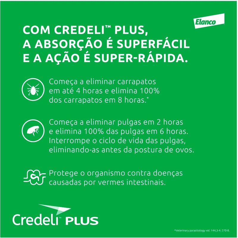 Foto-do-produto-Antipulgas-Credeli-Plus-para-Caes-de-14-a-28kg-1-Comprimido-no-pet-shop-online-da-Tudo-de-Bicho