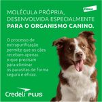 Foto-do-produto-Antipulgas-Credeli-Plus-para-Caes-de-22-a-45kg-1-Comprimido-no-pet-shop-online-da-Tudo-de-Bicho