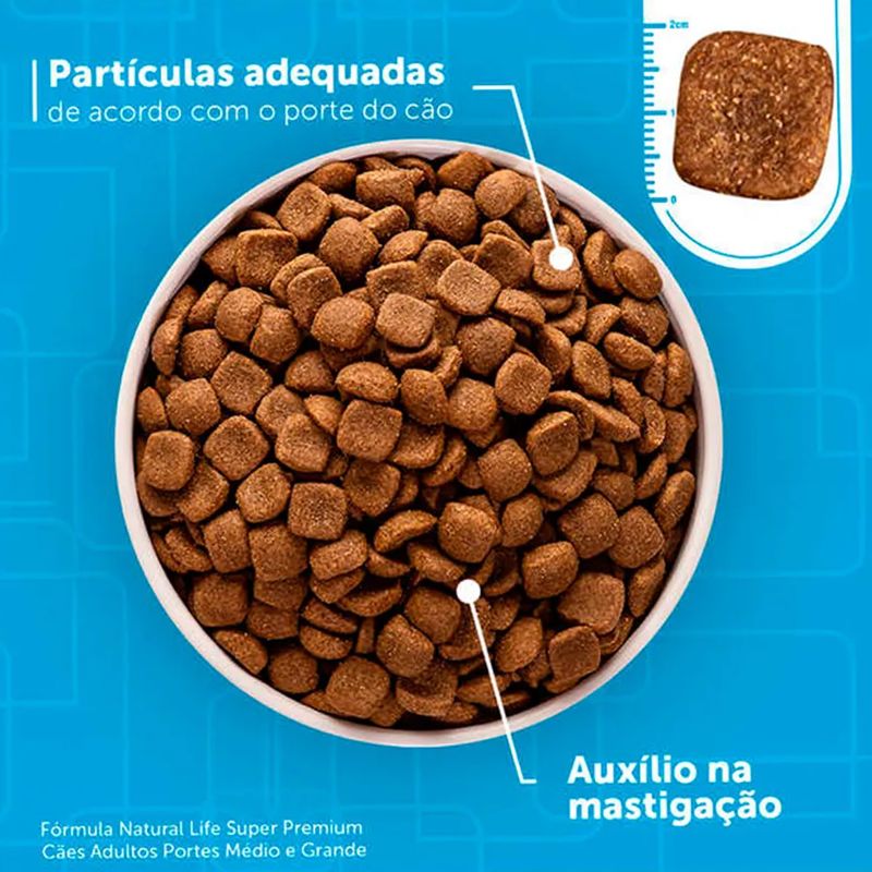 Foto-do-produto-Racao-Formula-Natural-Caes-Adultos-Racas-Medias-e-Grande-15kg-no-pet-shop-online-da-Tudo-de-Bicho