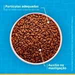 Foto do produto Ração Fórmula Natural Cães Adultos Raças Mini e Pequenas 2,5kg no pet shop online da Tudo de Bicho